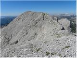 Planina Blato - Vršaki (South peak)